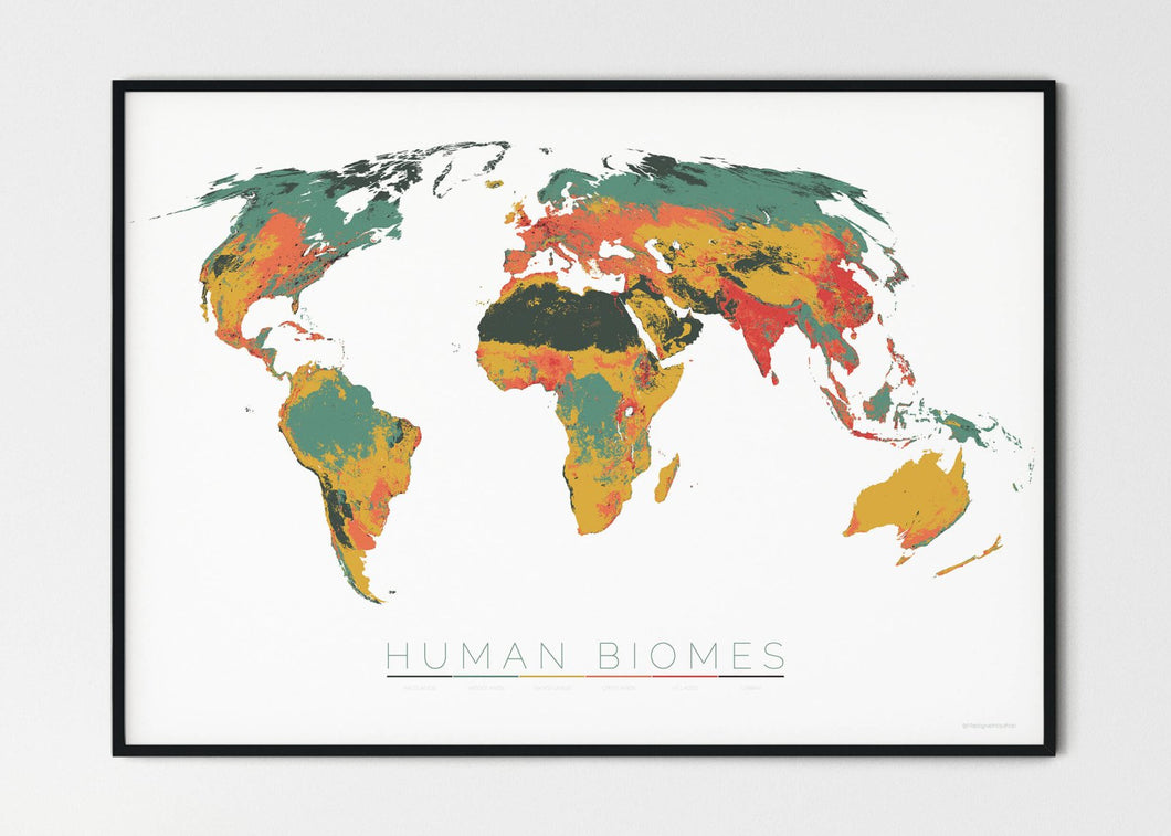 HUMAN BIOMES